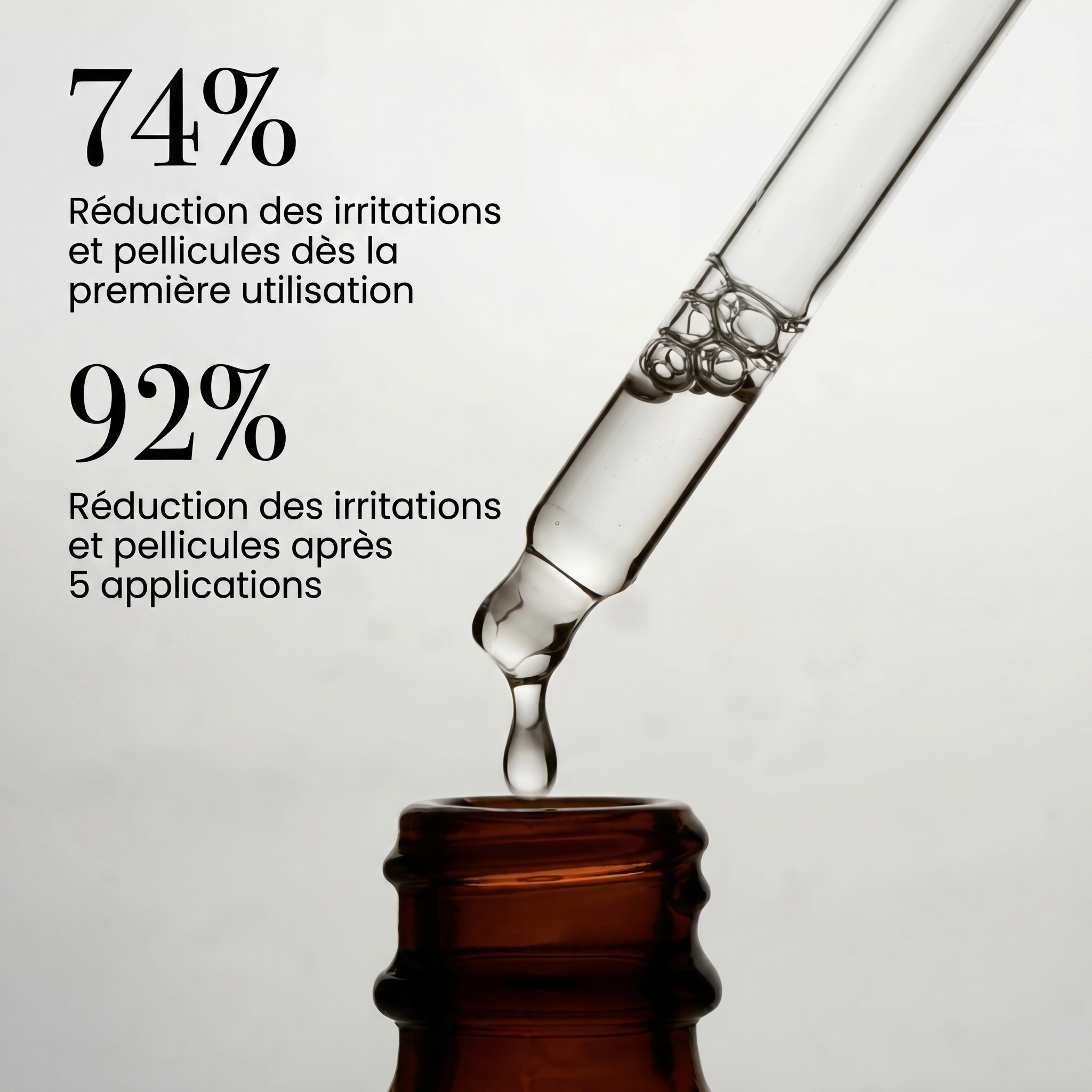 WAKEVA™ Sérum Apaisant Naturel (50 ml)