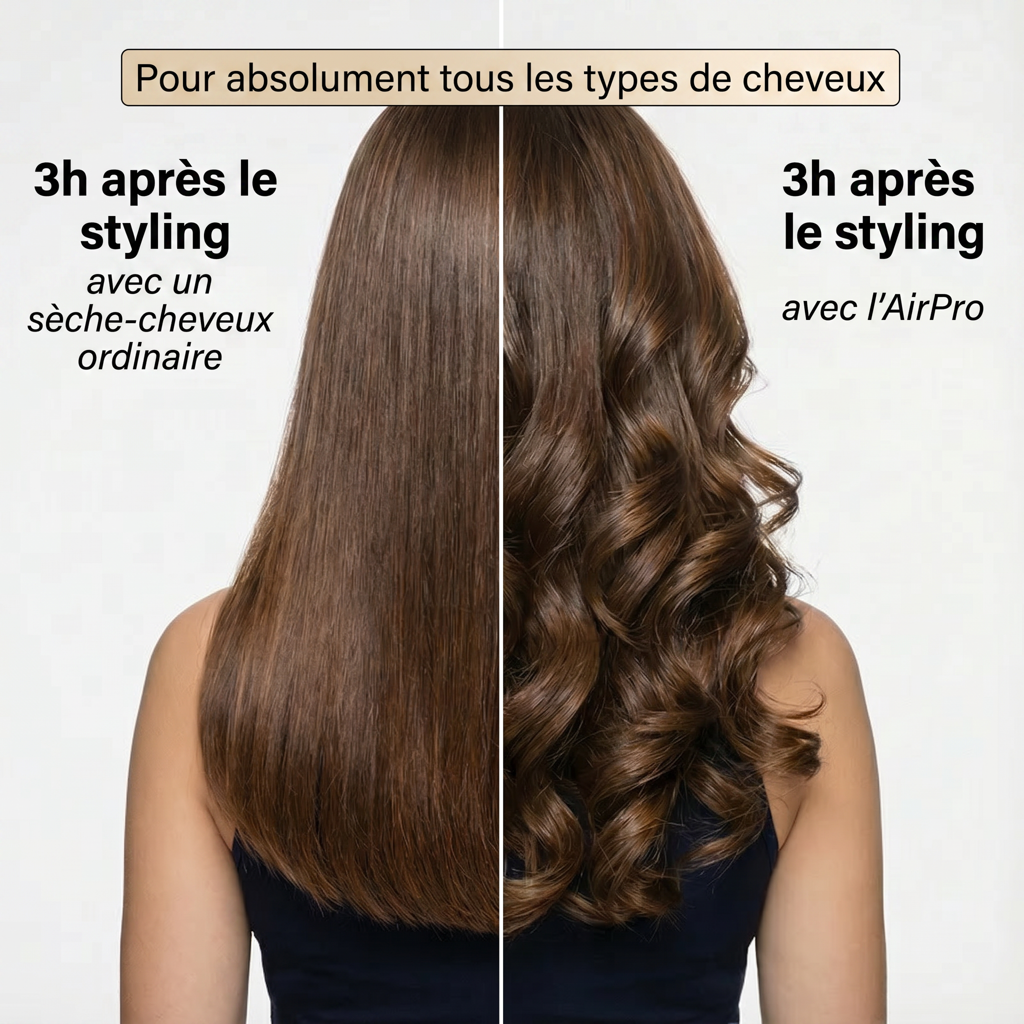 Accessoire Boucleur Airwrap pour WAKEVA AirPro™